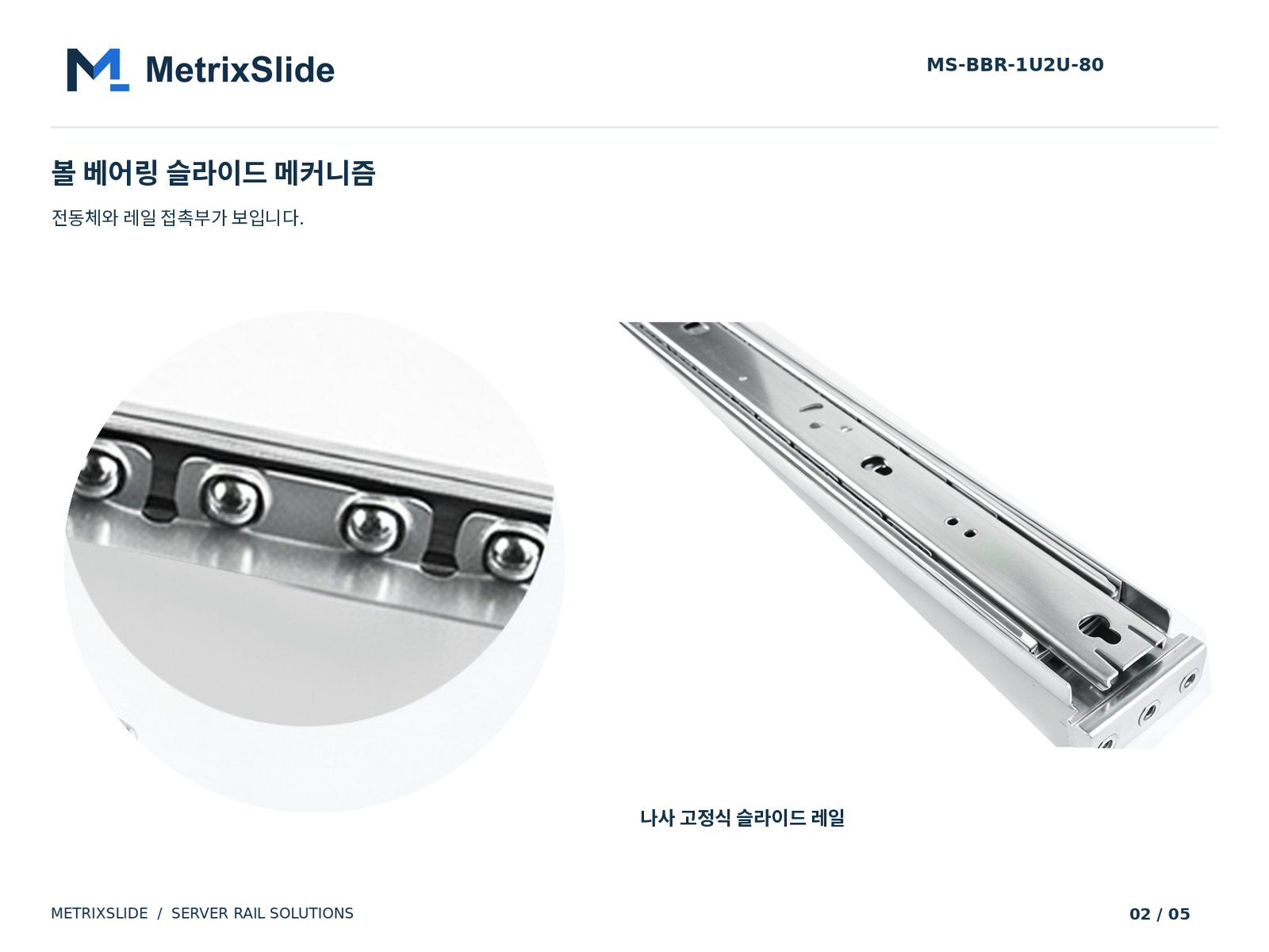 MS-BBR-1U2U-80 볼 베어링 슬라이딩 메커니즘 확대 이미지