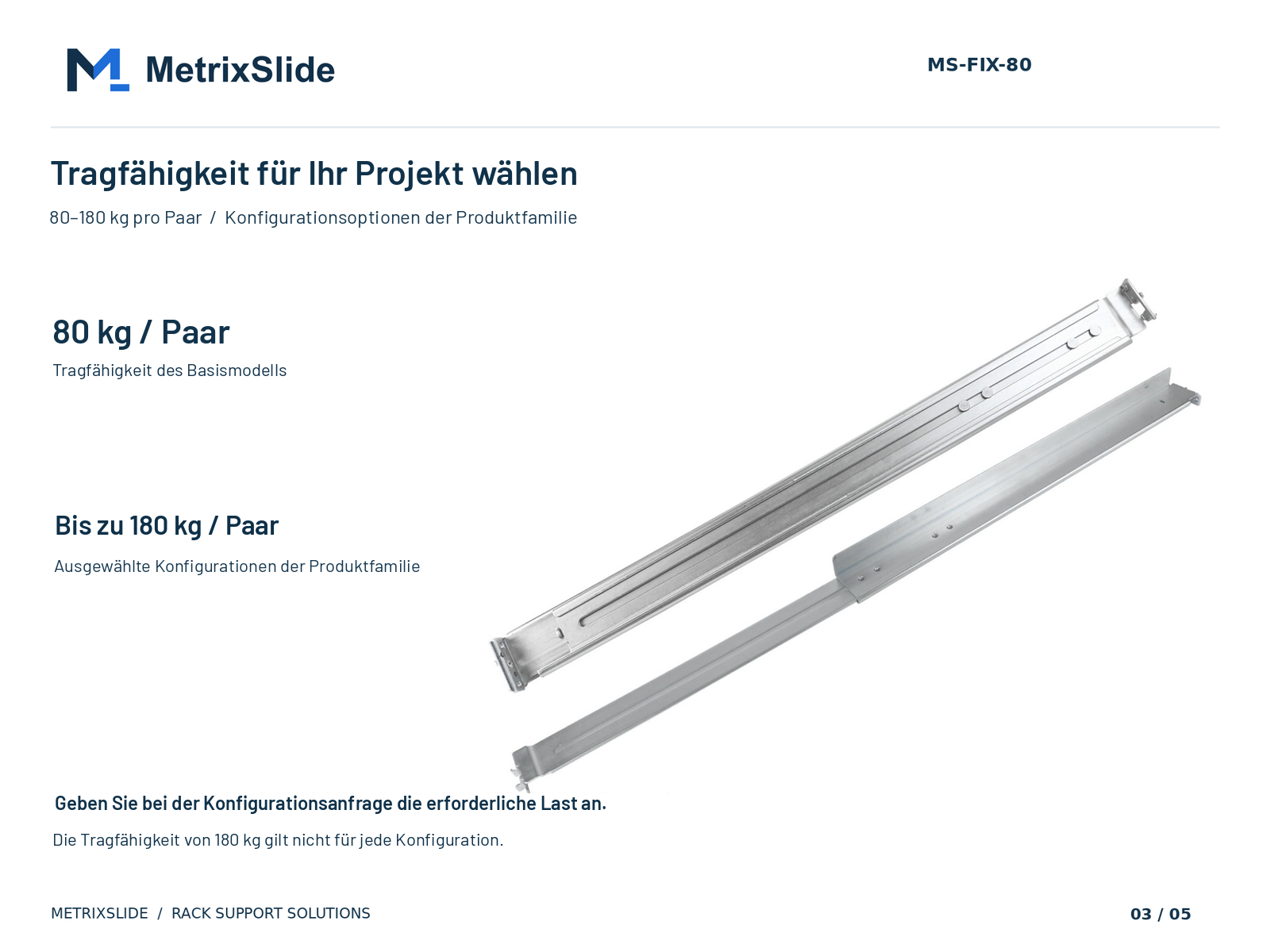 MS-FIX-80 Tragfähigkeitsoptionen der Produktfamilie von 80 bis 180 kg pro Paar