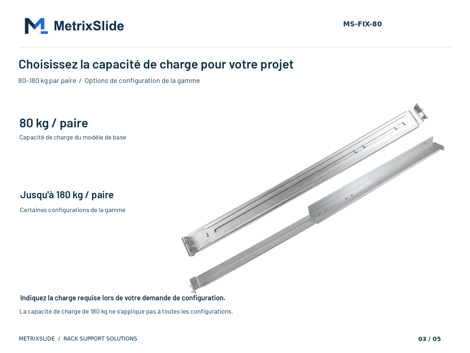 Options de charge du MS-FIX-80 : gamme de 80 à 180 kg par paire