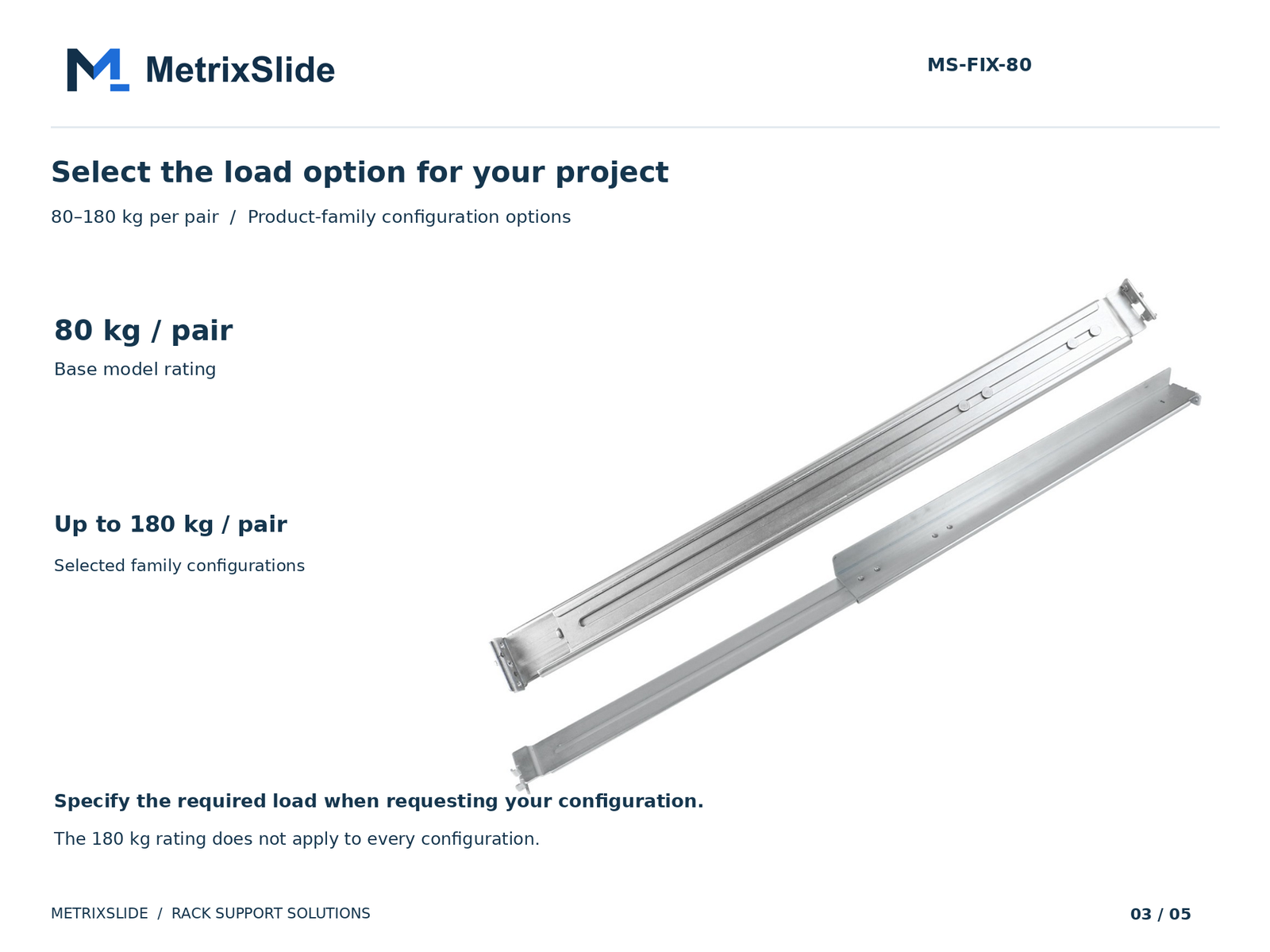 MS-FIX-80 load options, 80 to 180 kg per pair family