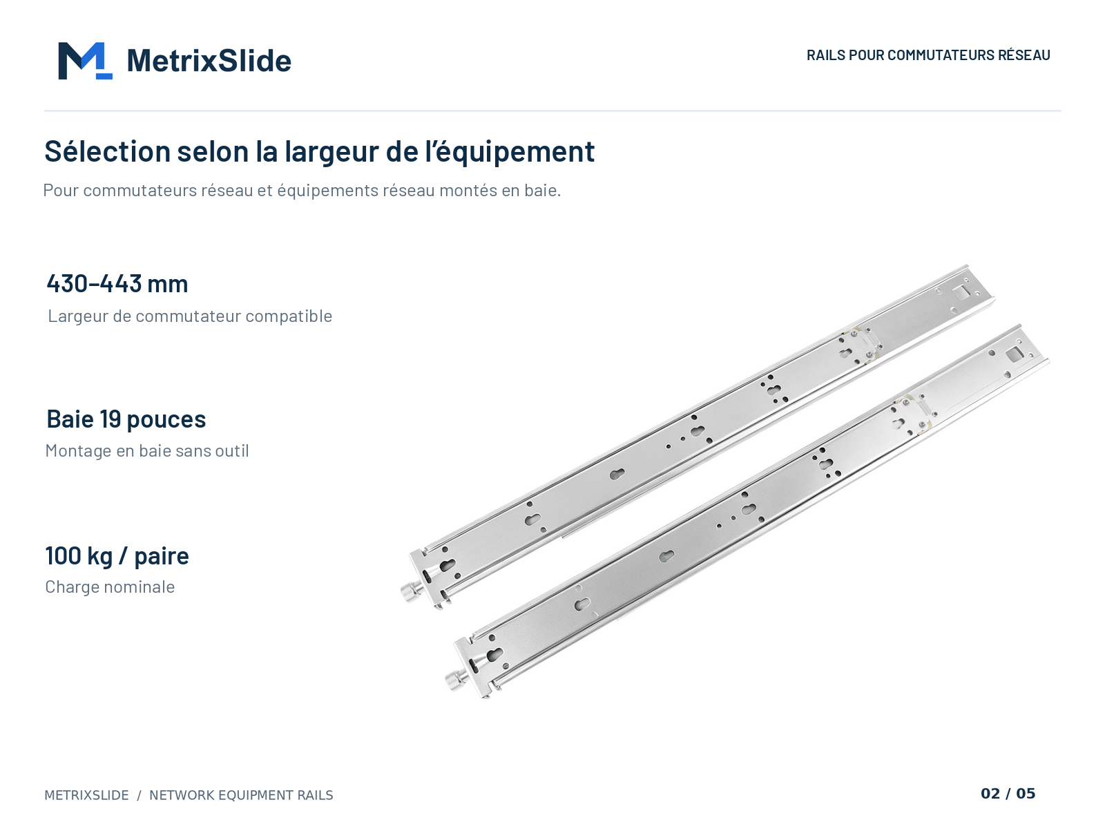 Dessous du rail et largeur de commutateur compatible de 430–443 mm