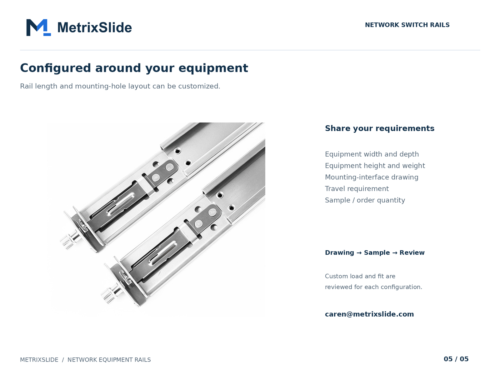 Equipment attachment detail and custom configuration requirements