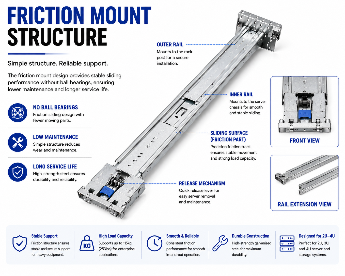 MS-FMR-2U4U-115 Tool-less Friction Mount Server Rail